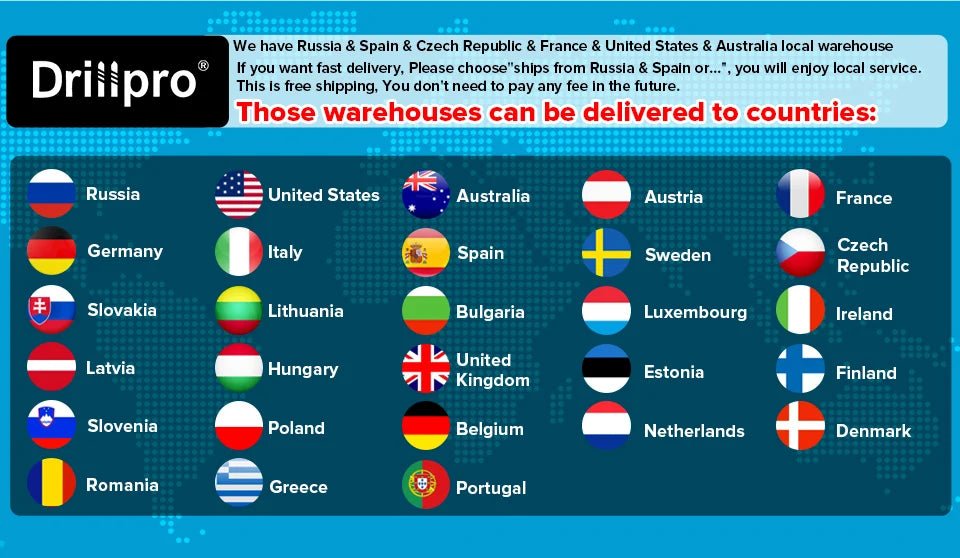 1️⃣ ⚡🛠️ Drillpro Power Set 800N.m – Clé à Chocs + Marteau Perforateur 13mm Compatible Makita 18V - GoDiscount