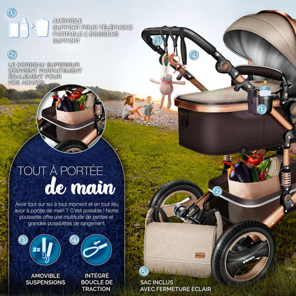 KIDUKU® 3 in 1 complete set XXL, sports seat and car seat, solid rubber tires, diaper bag and accessories, ECE R129 standard - GoDiscount