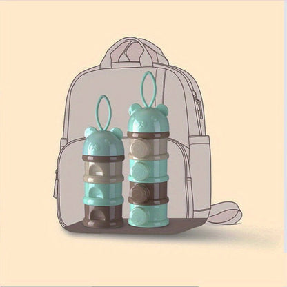 1pc Portable 4 - Layer Youngsters Formula Dispenser & Snack Container - Rotating Design with Independent Compartments for Milk Powder, Snacks, and Fruits - PP Material - Pink/Blue - Perfect Mother's Day Gift, Youngsters Snack C - GoDiscount