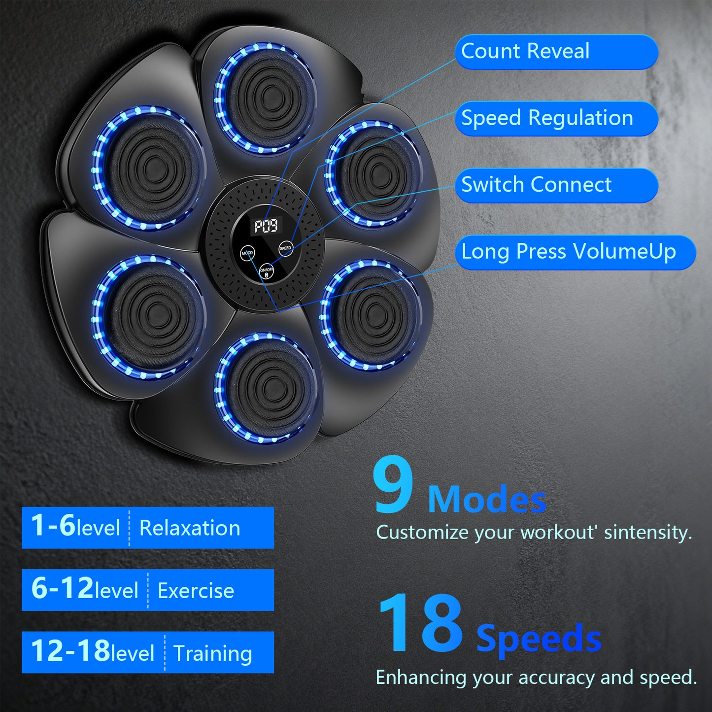 Smart Music Boxing Machine, LED Electronic Music Boxing Machine with 2 Boxing Gloves, 18 Speeds, 9 Adjustable Modes, Wall - Mounted Boxing Machine Target, Automatic Counting, Christmas Gift for Adults and Children Exercise - GoDiscount