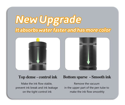 Guangna New 288 - Color Acrylic Marker Pen Set, Liquid Ink, Art Drawing Pens, Elegant Packaging for Professional Painting And Daily Use/Festival Gifts - GoDiscount