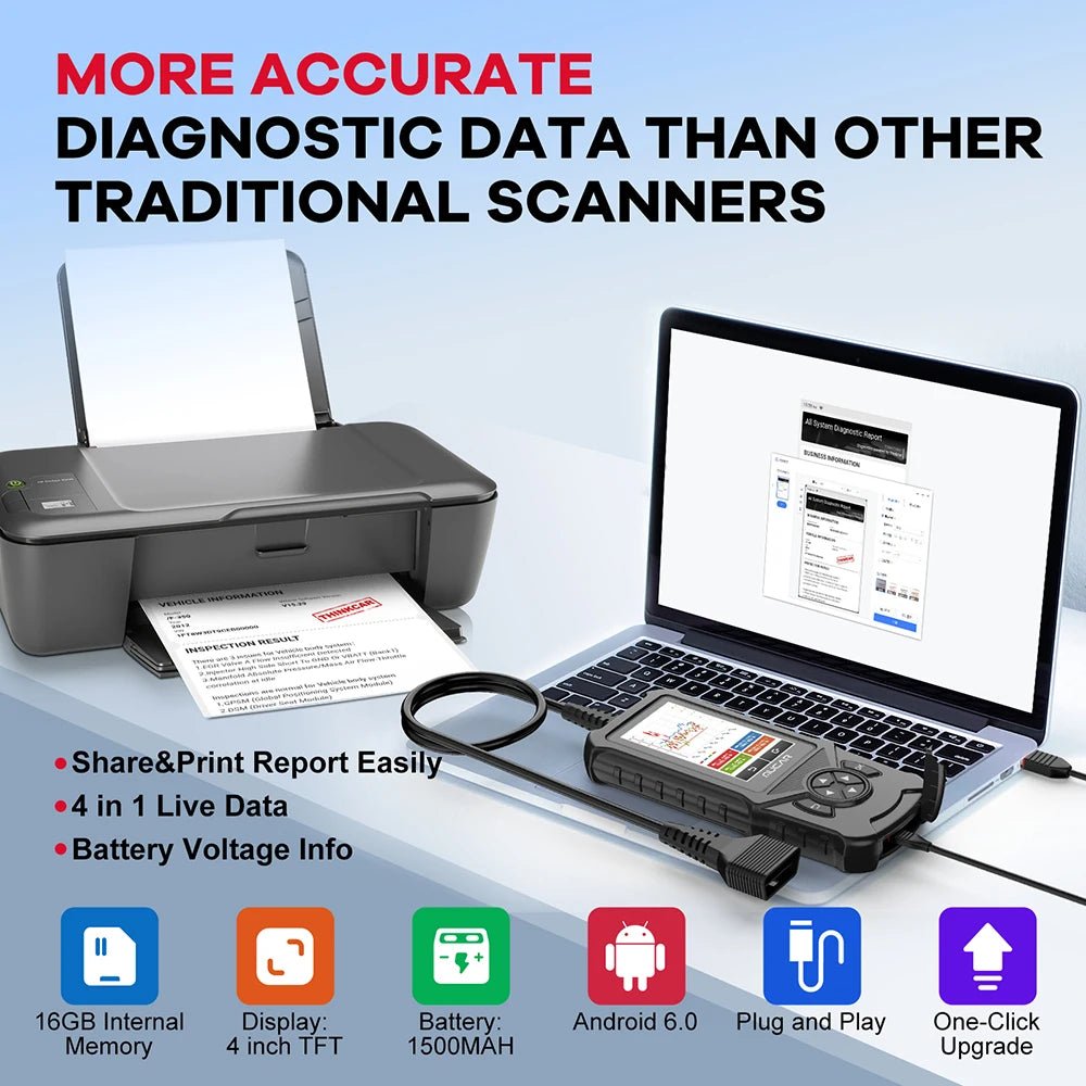 MUCAR CDE900/CDE900 PRO OBD2 Auto Diagnostic Tool car Scanner Tools full system 28 reset Code Reader Scan Tool 2+32G WIFI Update - GoDiscount