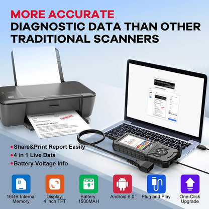 MUCAR CDE900/CDE900 PRO OBD2 Auto Diagnostic Tool car Scanner Tools full system 28 reset Code Reader Scan Tool 2+32G WIFI Update - GoDiscount