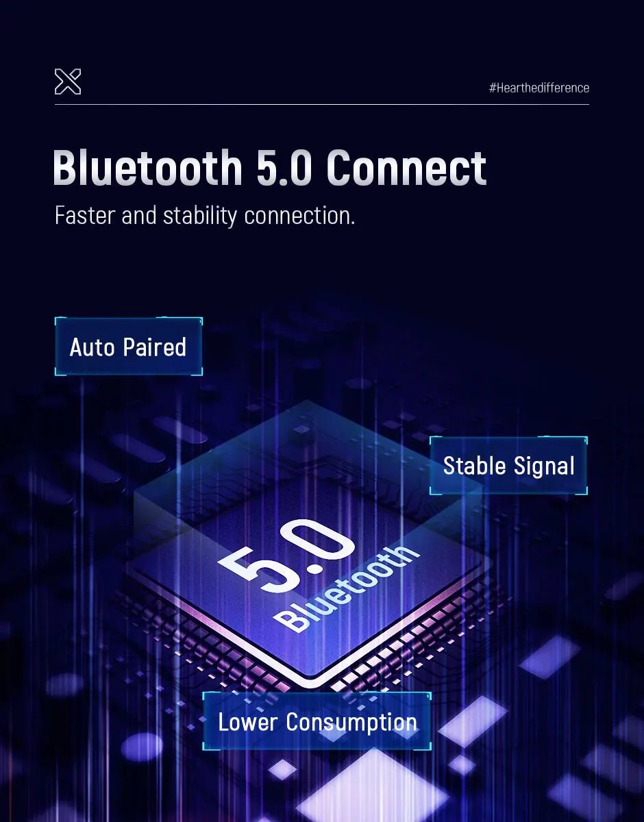 🎶💨 Intercom Moto Bluetooth Lexin B4FM - X – 10 Riders, Partage de Musique, Communication Sans Fil Type - C - GoDiscount