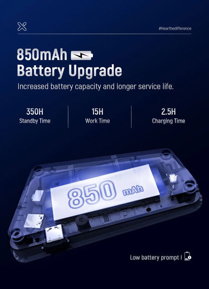 🎶💨 Intercom Moto Bluetooth Lexin B4FM - X – 10 Riders, Partage de Musique, Communication Sans Fil Type - C - GoDiscount