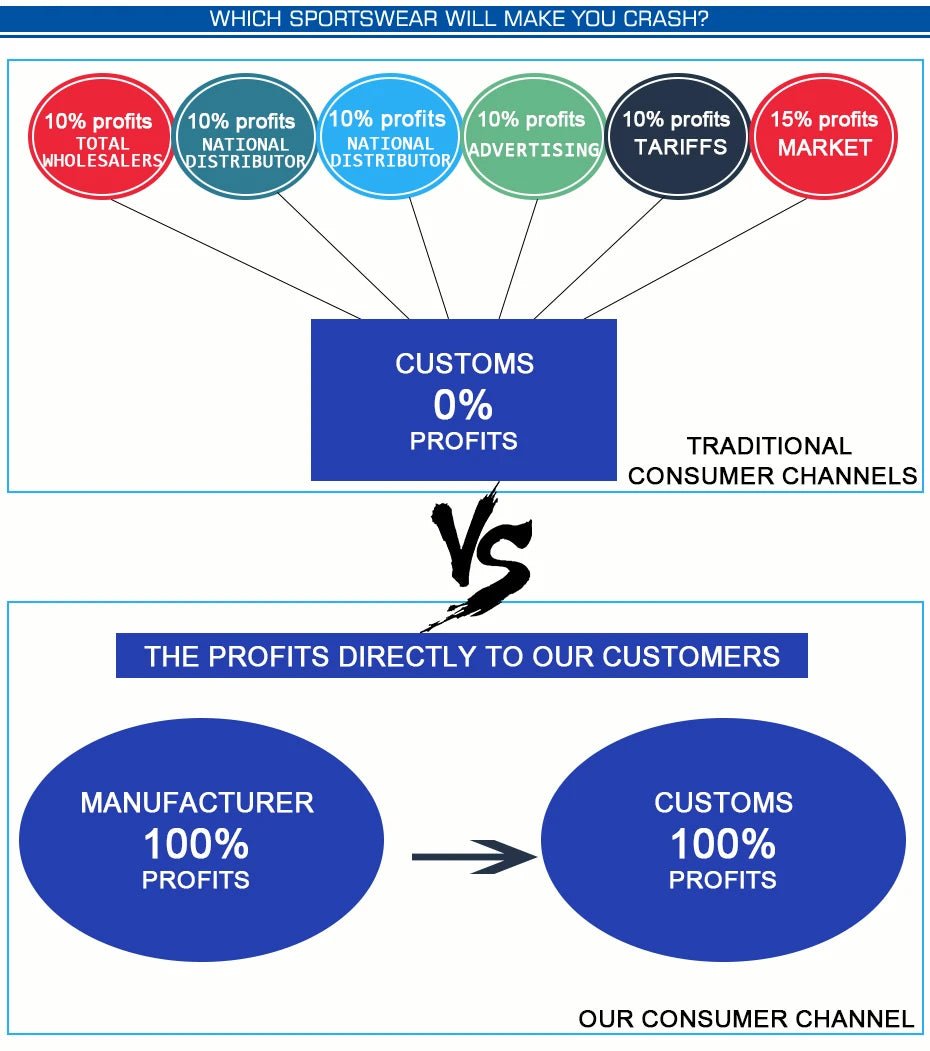 Pantalon de Sport Homme Shinestone – Pantalon d’Entraînement de Football avec Poche Zippée, Jogging Fitness et Course - GoDiscount