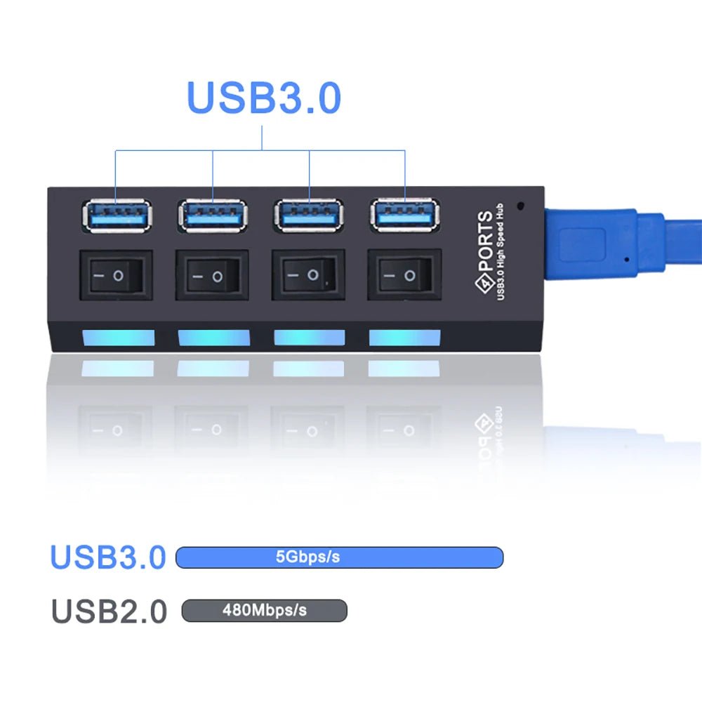 Hub USB 3.0 Multi - Ports avec Interrupteur – 4/7 Ports USB 2.0 & 3.0 pour PC - GoDiscount