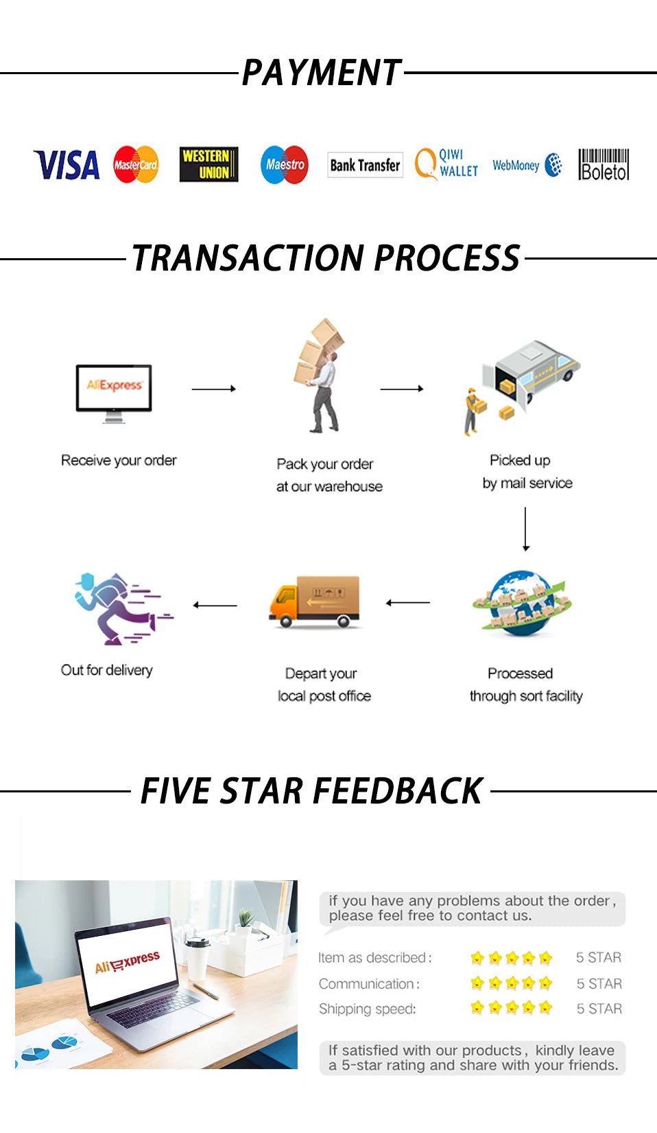 Hub USB 3.0 Multi - Ports avec Interrupteur – 4/7 Ports USB 2.0 & 3.0 pour PC - GoDiscount