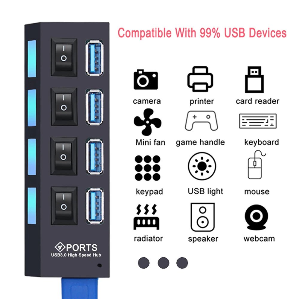 Hub USB 3.0 Multi - Ports avec Interrupteur – 4/7 Ports USB 2.0 & 3.0 pour PC - GoDiscount
