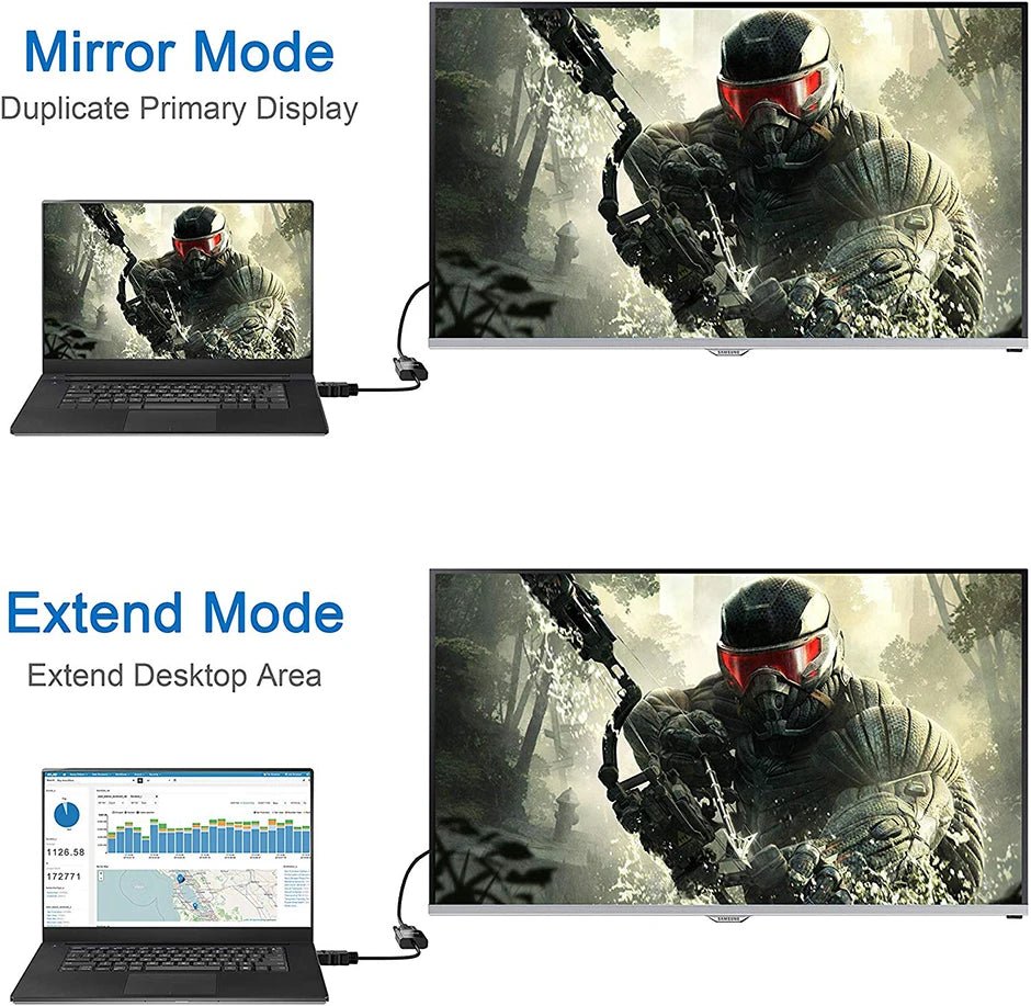 Adaptateur HDMI vers VGA 1080P avec Audio - GoDiscount