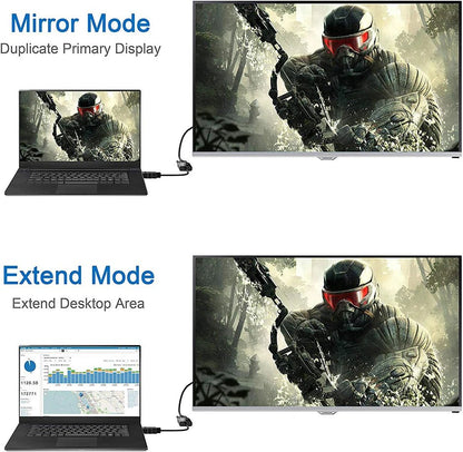 Adaptateur HDMI vers VGA 1080P avec Audio - GoDiscount