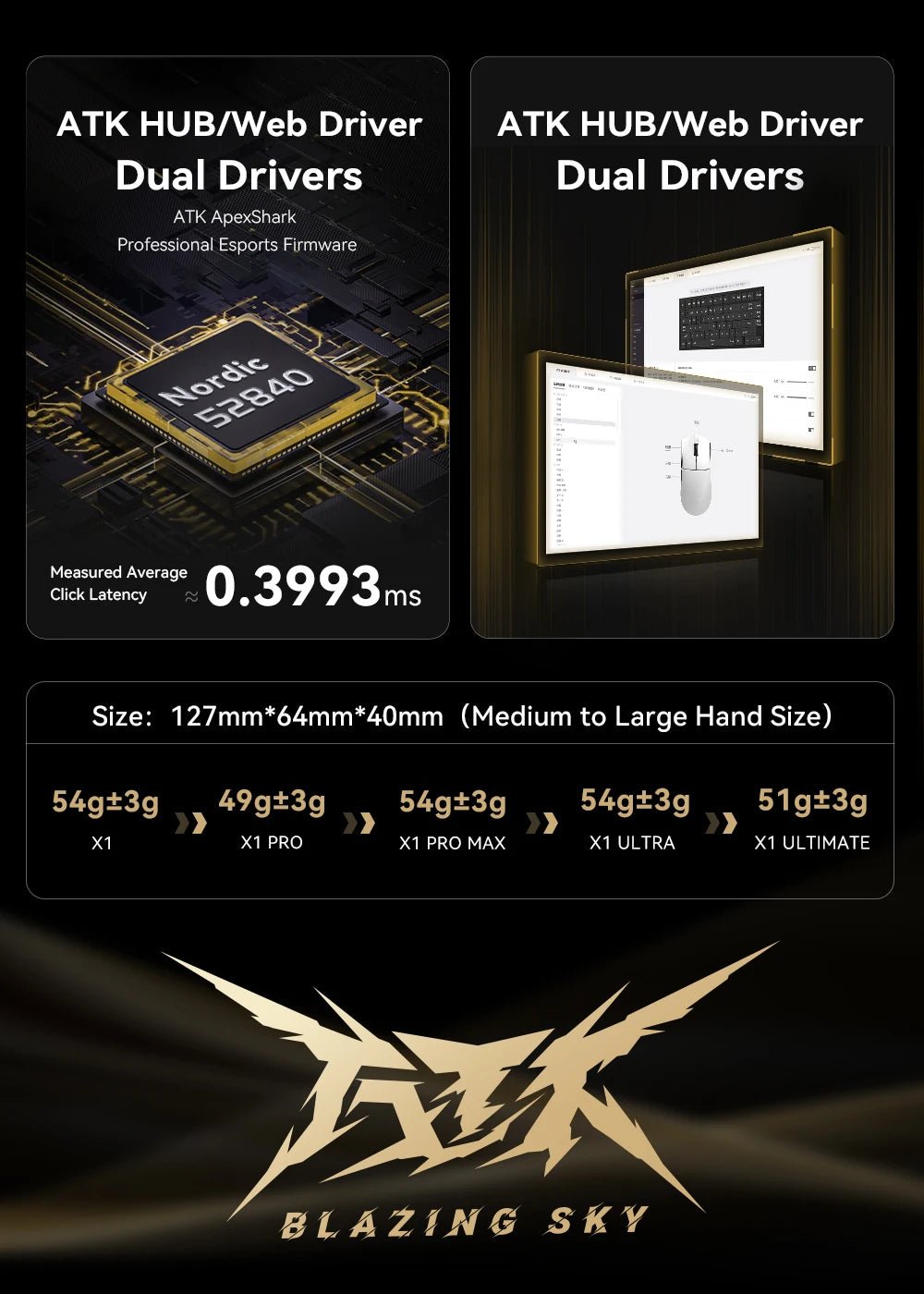 ATK Blazing Sky X1 – Souris Gamer Sans Fil 3 Modes 8K, Ultra - Low Latency, Lightweight FPS Liekong E - Sports, Accessoire PC Personnalisable - GoDiscount