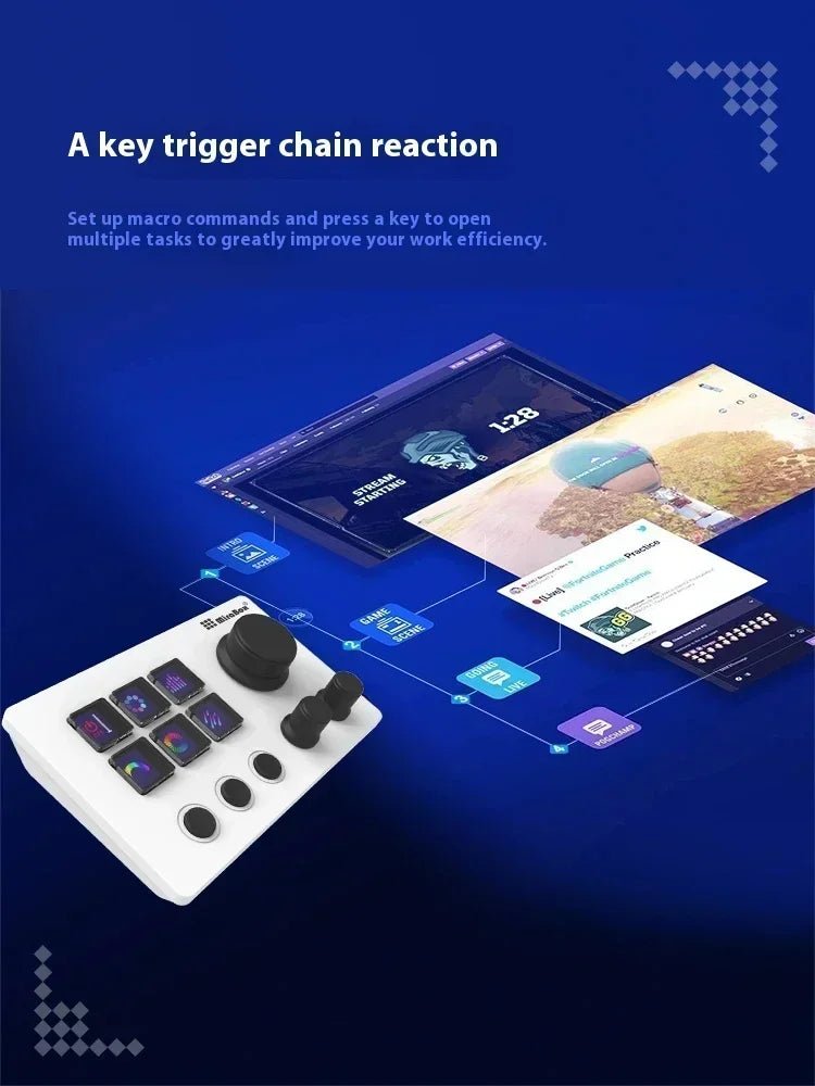 Mirabox N3 Streamdeck Keypad Screen Knob Customization Macro Mini Keyboard Visual Desktop Console For Desktop Computer Gifts - GoDiscount