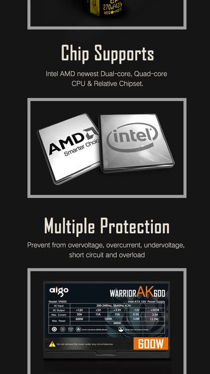 Alimentation PC Gaming Aigo AK 500W–1000W – PSU ATX 220V avec Ventilateur RGB 120mm | Bureau, Gaming & Mining BTC - GoDiscount