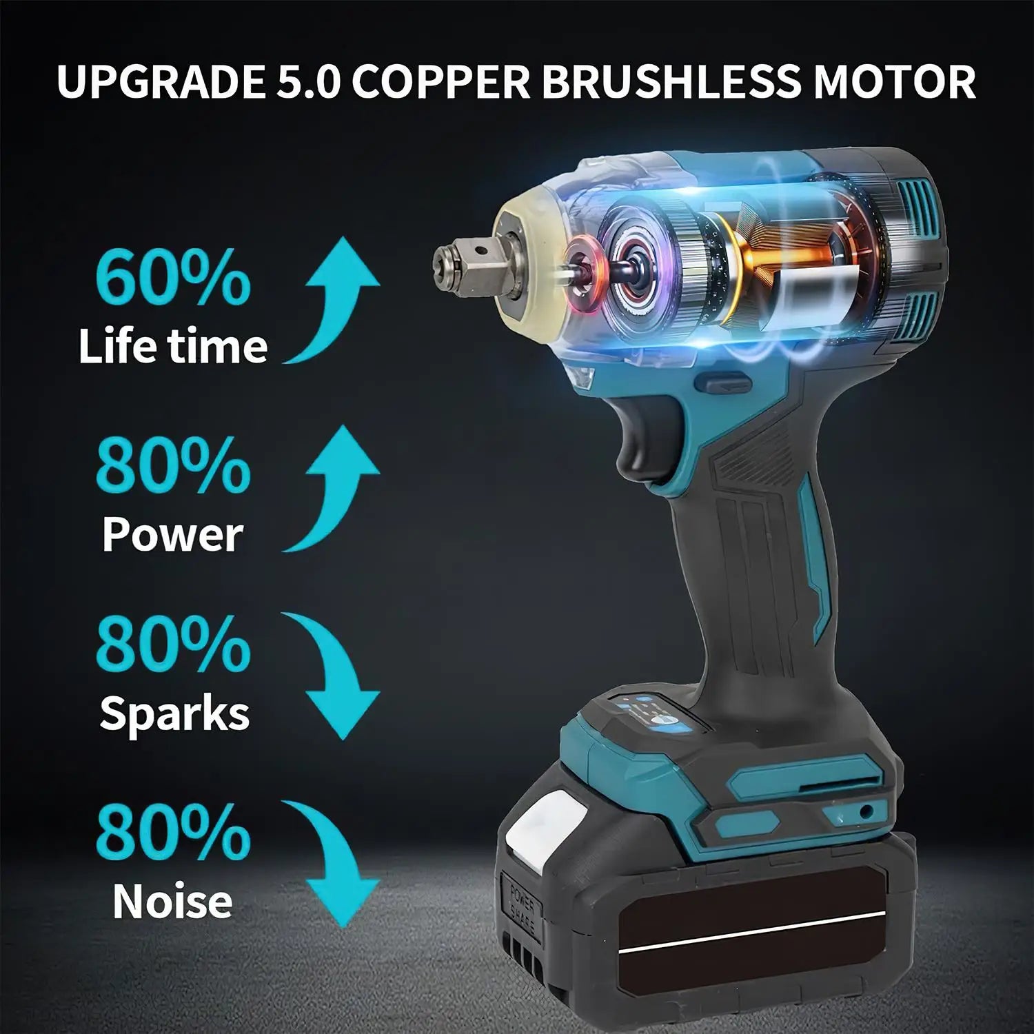 1200N.m High Torque Brushless Electric Impact Wrench 1/2 inch Cordless Screwdriver Drill Set Power Tools For Makita 18V Battery - GoDiscount