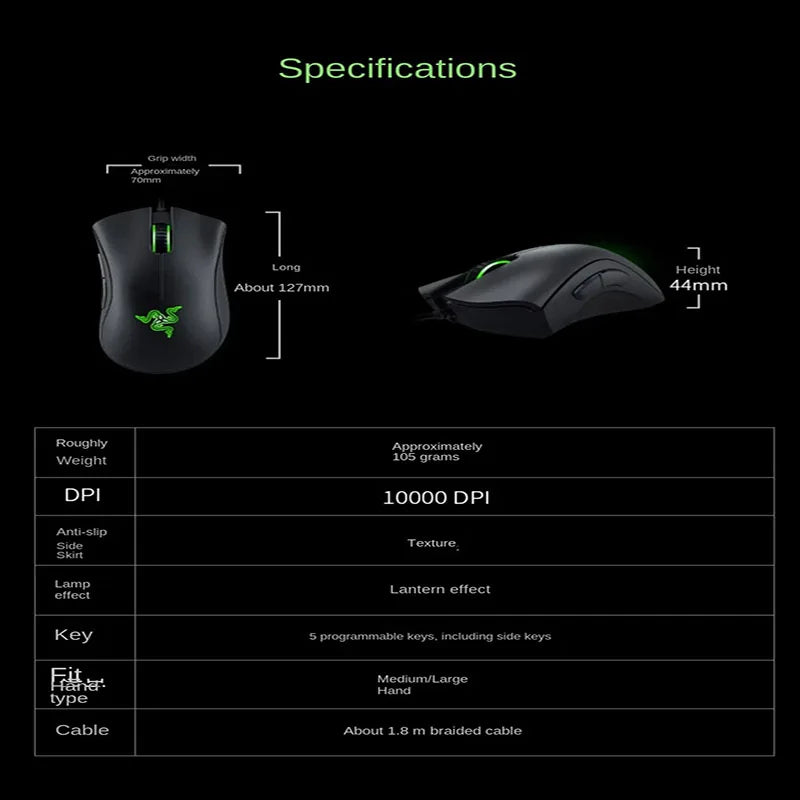 Razer DeathAdder Viper – Souris Gaming Filaire 6400 DPI | Édition Standard Esports LOL - GoDiscount
