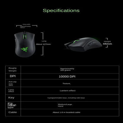 Razer DeathAdder Viper – Souris Gaming Filaire 6400 DPI | Édition Standard Esports LOL - GoDiscount