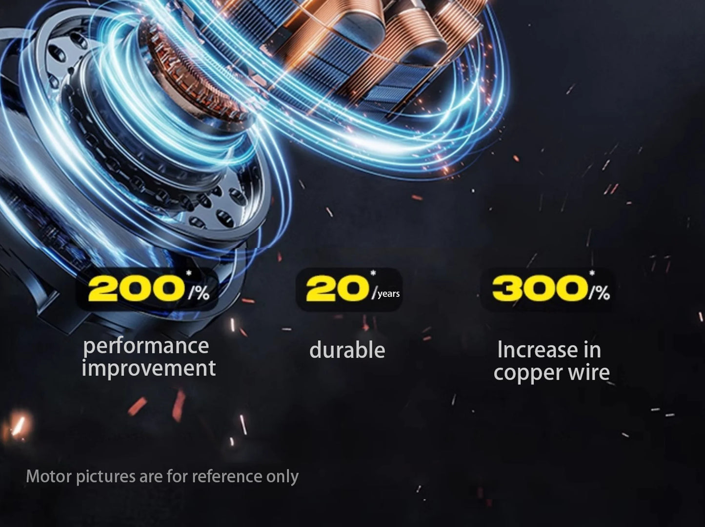 ⚡🔧 Tournevis Électrique Sans Fil – Rechargeable USB | Kit de Réparation Maison avec LED - GoDiscount