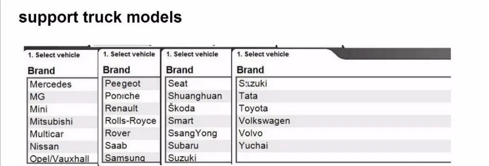 "Autocoms WOW DS150E Delphi Pro V3 - Scanner OBD2 de Diagnostic VCI Original avec KEYGEN 2021, Bluetooth pour Voitures et Camions (Version 2024)" - GoDiscount