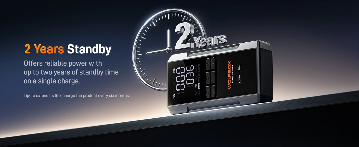 "WOLFBOX 3000A Jump Starter avec Compresseur d'Air, 16000mAh & 160PSI, Démarreur de Batterie Portable Voiture avec Charge Rapide 65W" - GoDiscount