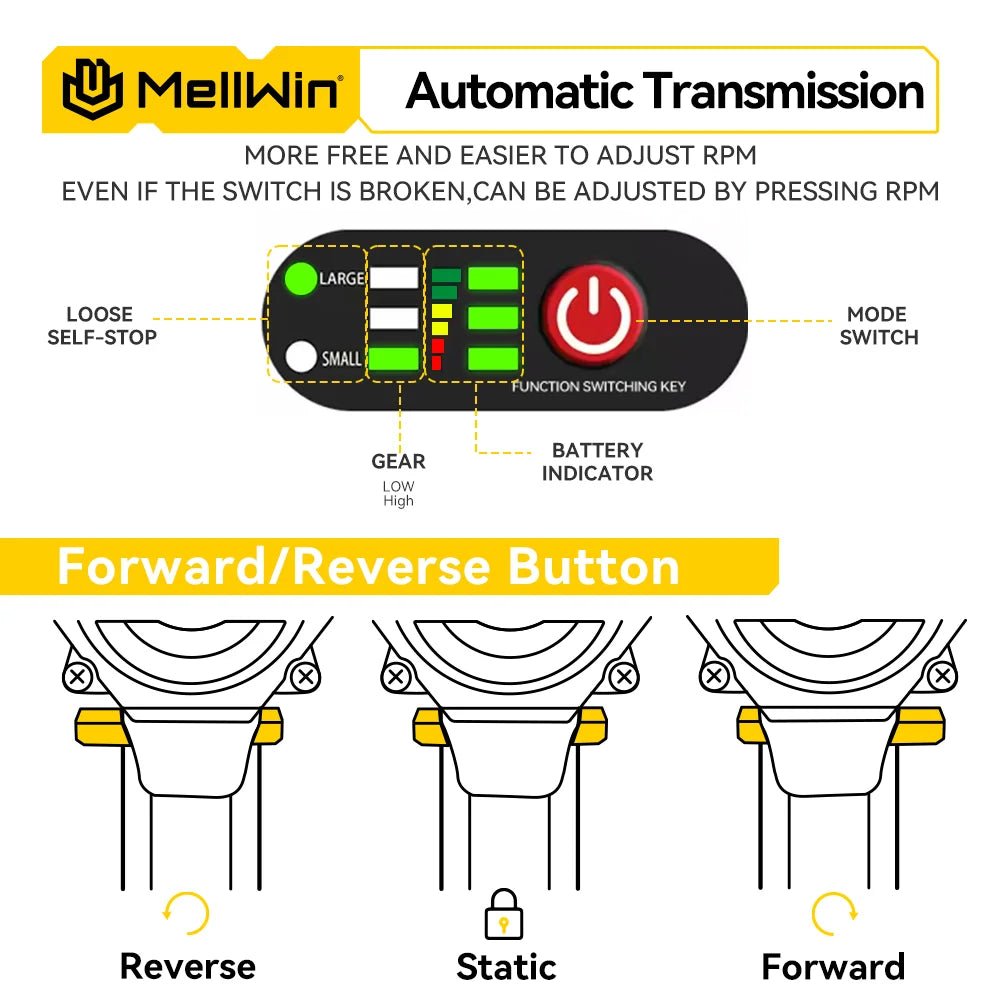 MELLWIN 800W Brushless Electric Wrench Set 3 - IN - 1 Cordless Electirc Drill/Screwdriver/Impact Wrench For Makita 18V Battery Pin - GoDiscount
