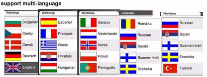 "Autocoms WOW DS150E Delphi Pro V3 - Scanner OBD2 de Diagnostic VCI Original avec KEYGEN 2021, Bluetooth pour Voitures et Camions (Version 2024)" - GoDiscount