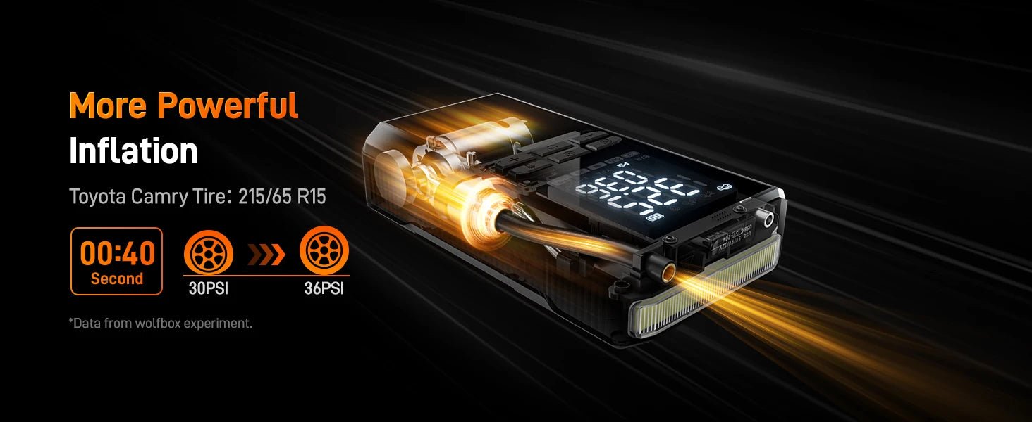 "WOLFBOX 3000A Jump Starter avec Compresseur d'Air, 16000mAh & 160PSI, Démarreur de Batterie Portable Voiture avec Charge Rapide 65W" - GoDiscount