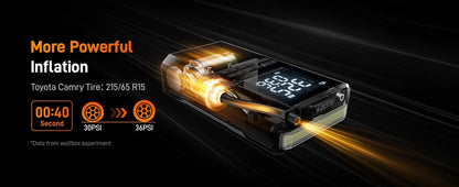 "WOLFBOX 3000A Jump Starter avec Compresseur d'Air, 16000mAh & 160PSI, Démarreur de Batterie Portable Voiture avec Charge Rapide 65W" - GoDiscount