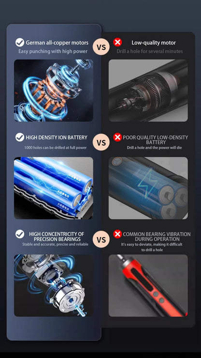 ⚡🔧 Tournevis Électrique Sans Fil – Rechargeable USB | Kit de Réparation Maison avec LED