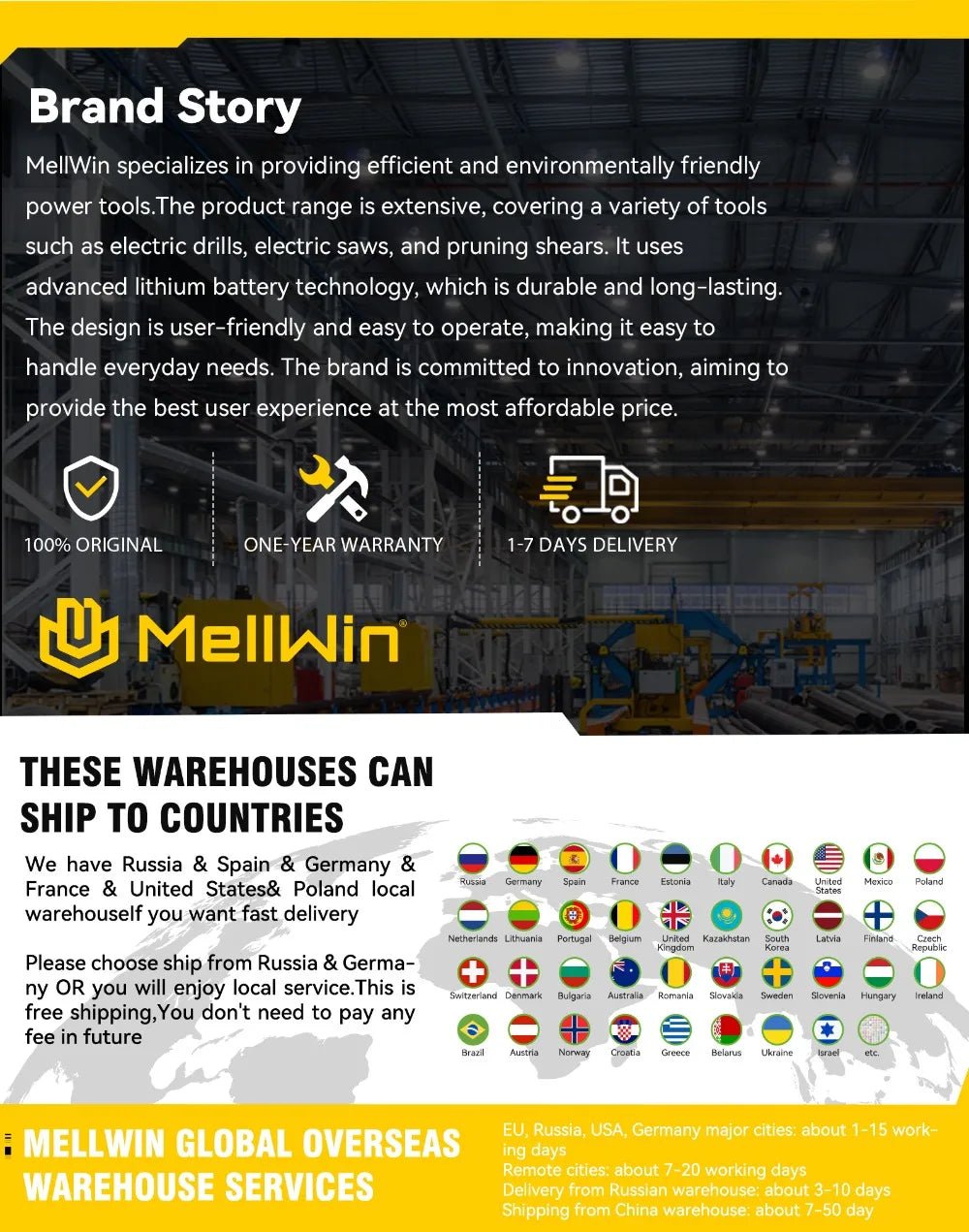 MELLWIN 800W Brushless Electric Wrench Set 3 - IN - 1 Cordless Electirc Drill/Screwdriver/Impact Wrench For Makita 18V Battery Pin - GoDiscount