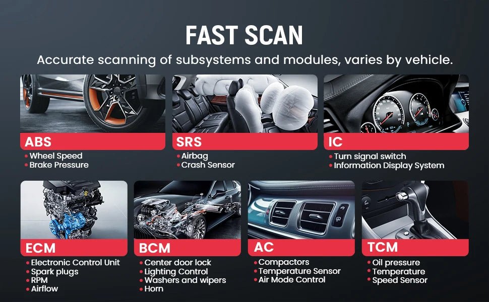🔧 THINKCAR Thinkscan Plus S7/S6/S4 OBD2 Scanner – Outil de Diagnostic Auto, Réinitialisation de 28 Codes, Diagnostic Complet Voiture - GoDiscount