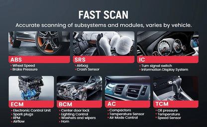 🔧 THINKCAR Thinkscan Plus S7/S6/S4 OBD2 Scanner – Outil de Diagnostic Auto, Réinitialisation de 28 Codes, Diagnostic Complet Voiture - GoDiscount