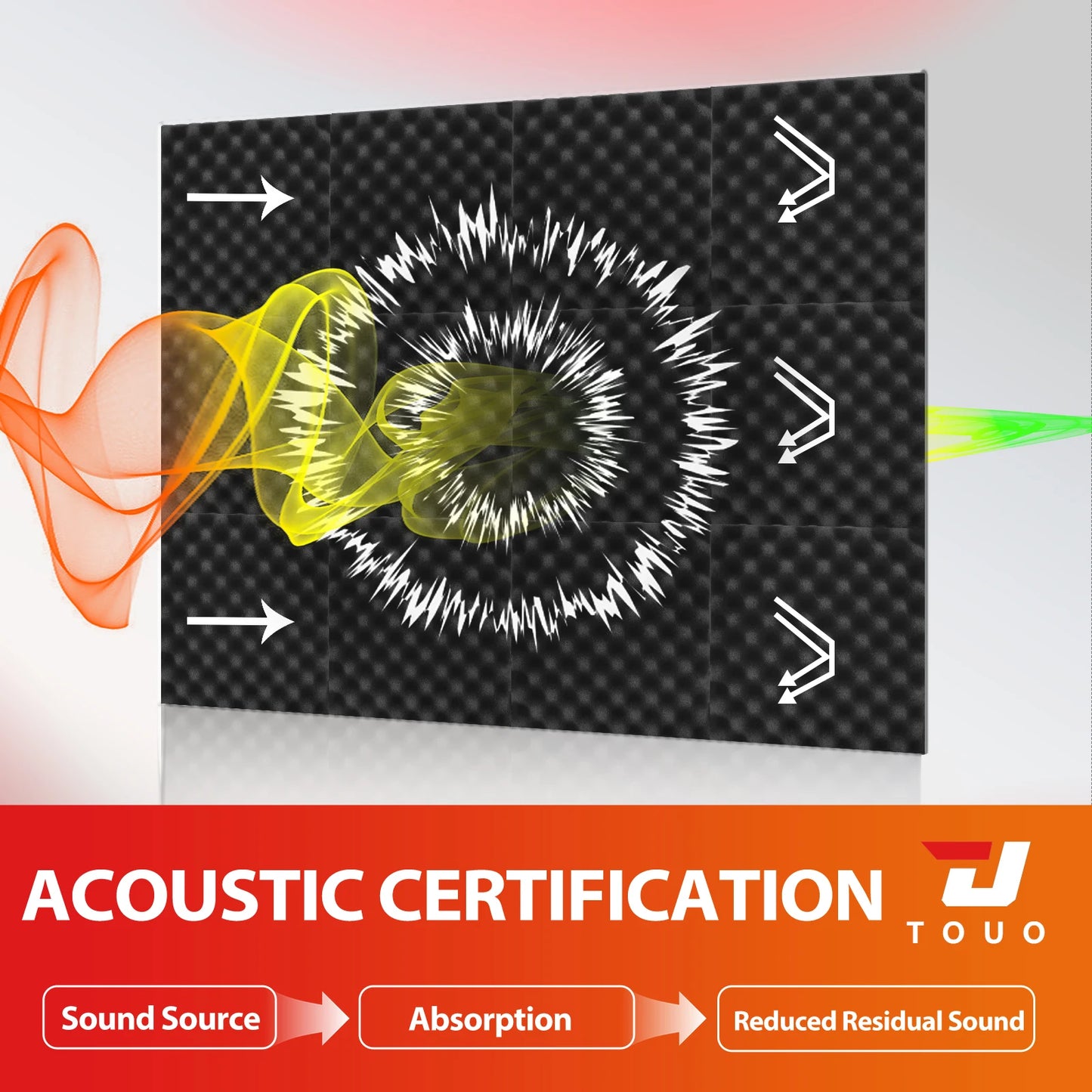 Panneaux Mousse Acoustique Haute Densité – Isolation Phonique Mur & Plafond |(6 à 48 pièces) - GoDiscount