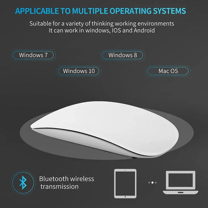 Souris Bluetooth Xiaomi Sans Fil – Rechargeable & Silencieuse - GoDiscount
