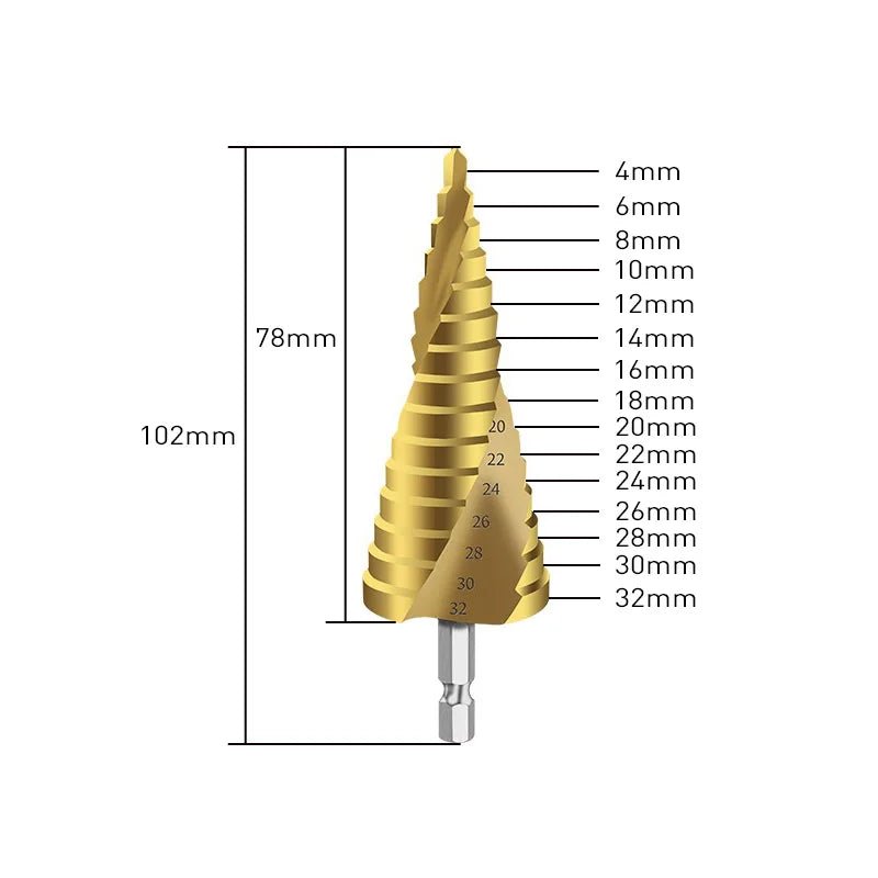 1️⃣ Forets Étagés HSS Titane – Perçage Ultra - Précis Bois & Métal (4–12 / 4–20 / 4–32 mm) - GoDiscount