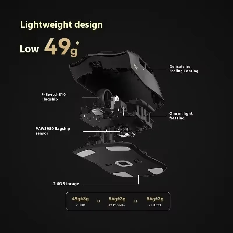 ATK Blazing Sky X1 – Souris Gamer Sans Fil 3 Modes 8K, Ultra - Low Latency, Lightweight FPS Liekong E - Sports, Accessoire PC Personnalisable - GoDiscount