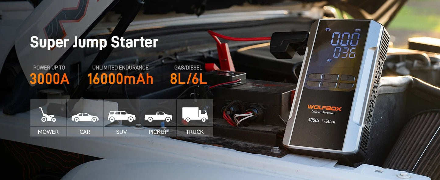 "WOLFBOX 3000A Jump Starter avec Compresseur d'Air, 16000mAh & 160PSI, Démarreur de Batterie Portable Voiture avec Charge Rapide 65W" - GoDiscount