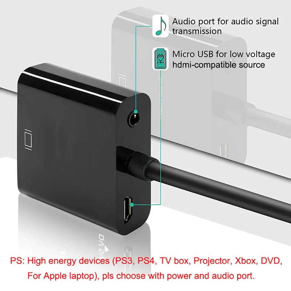Adaptateur HDMI vers VGA 1080P avec Audio - GoDiscount
