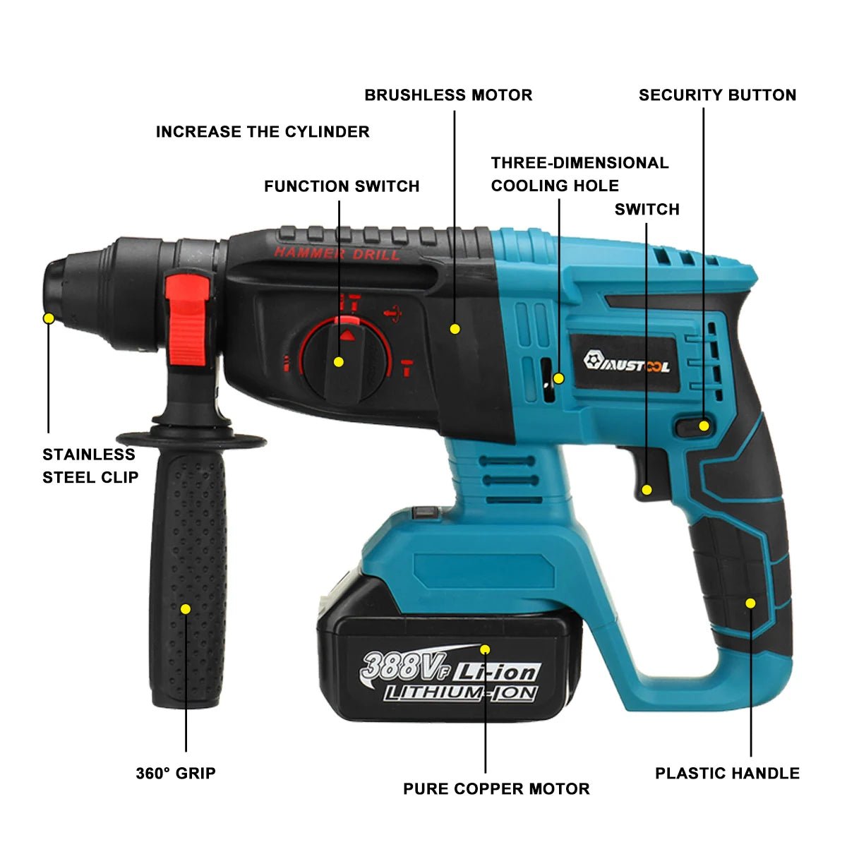 1️⃣ ⚡🛠️ Drillpro Power Set 800N.m – Clé à Chocs + Marteau Perforateur 13mm Compatible Makita 18V - GoDiscount