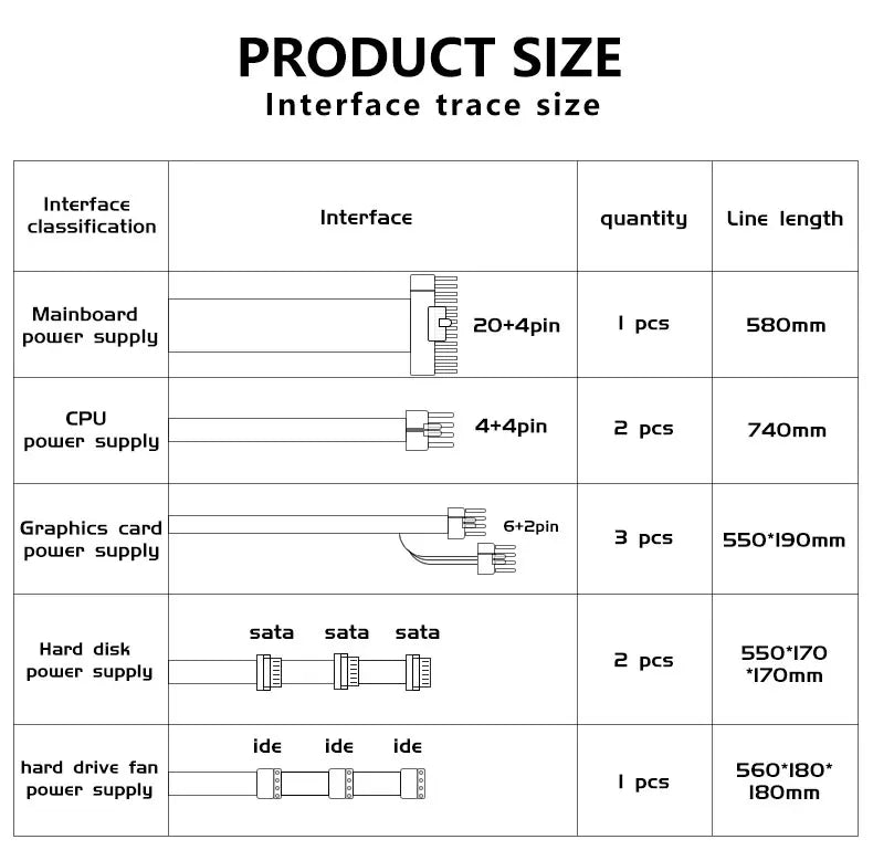 Alimentation PC 1000W Gold – Bloc d’Alimentation Modulaire ATX SKYWINDINTL, Compatible PC Gaming - GoDiscount