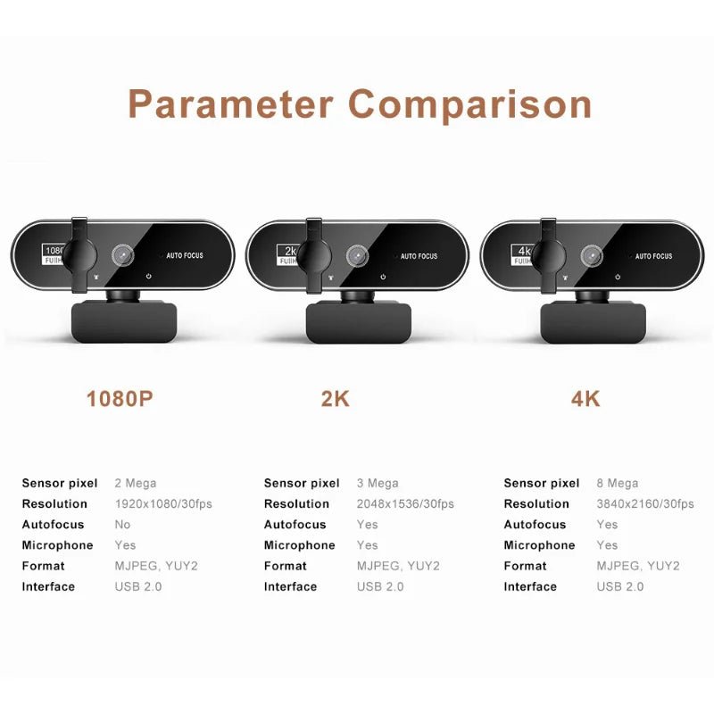 Xiaomi Webcam 4K Streaming 2025 – Autofocus 2K/1080P 60FPS, Micro Intégré, USB Full HD pour PC & Laptop - GoDiscount