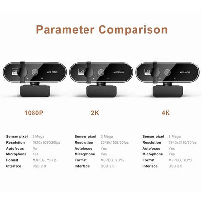 Xiaomi Webcam 4K Streaming 2025 – Autofocus 2K/1080P 60FPS, Micro Intégré, USB Full HD pour PC & Laptop - GoDiscount