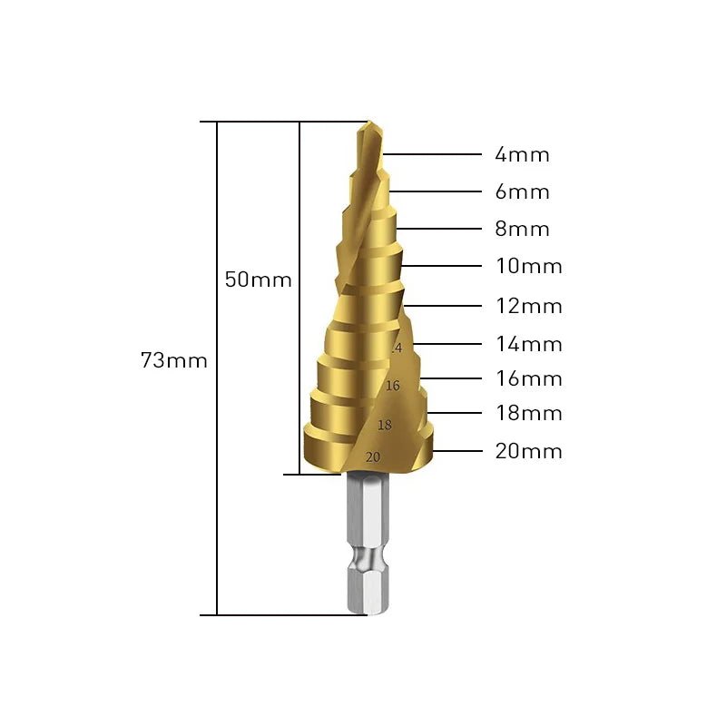 1️⃣ Forets Étagés HSS Titane – Perçage Ultra - Précis Bois & Métal (4–12 / 4–20 / 4–32 mm) - GoDiscount