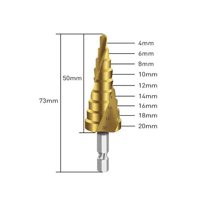 1️⃣ Forets Étagés HSS Titane – Perçage Ultra - Précis Bois & Métal (4–12 / 4–20 / 4–32 mm) - GoDiscount