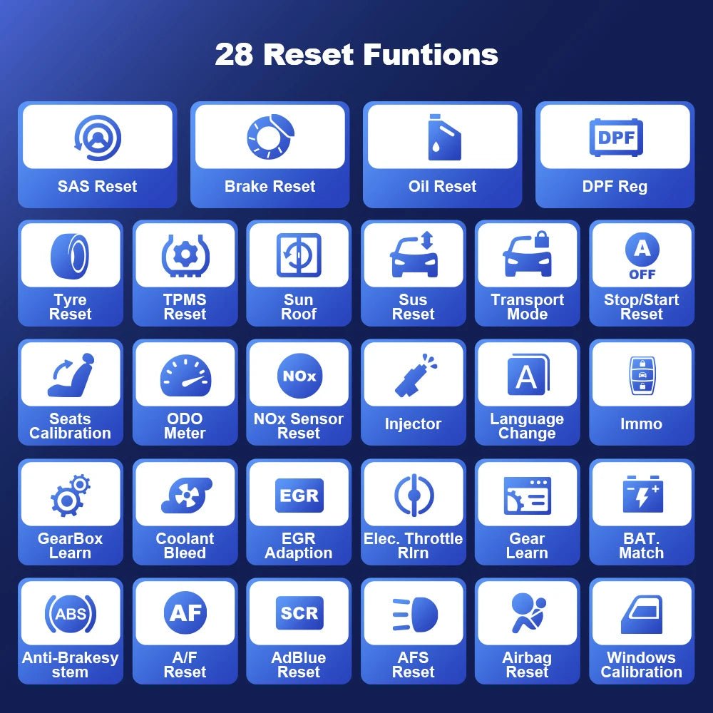 MUCAR CDE900/CDE900 PRO OBD2 Auto Diagnostic Tool car Scanner Tools full system 28 reset Code Reader Scan Tool 2+32G WIFI Update - GoDiscount