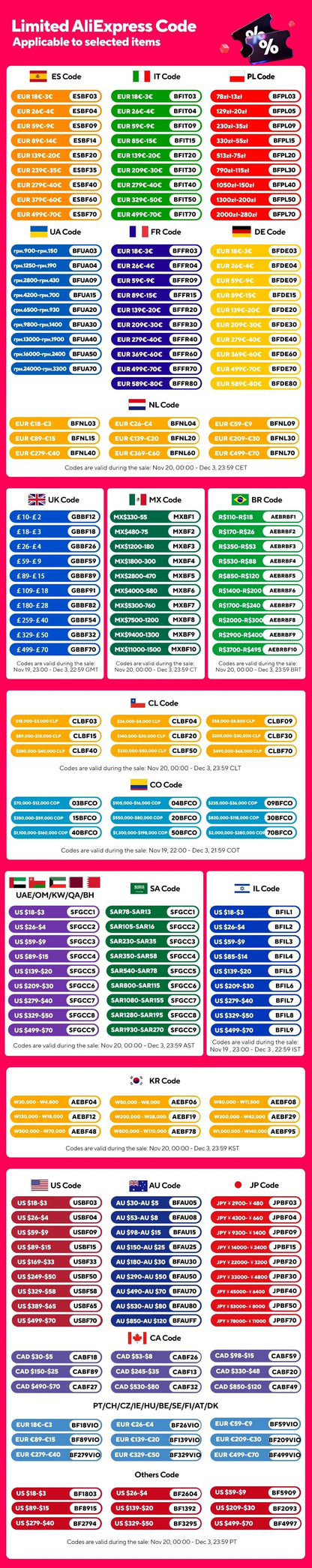 "WOLFBOX 3000A Jump Starter avec Compresseur d'Air, 16000mAh & 160PSI, Démarreur de Batterie Portable Voiture avec Charge Rapide 65W" - GoDiscount