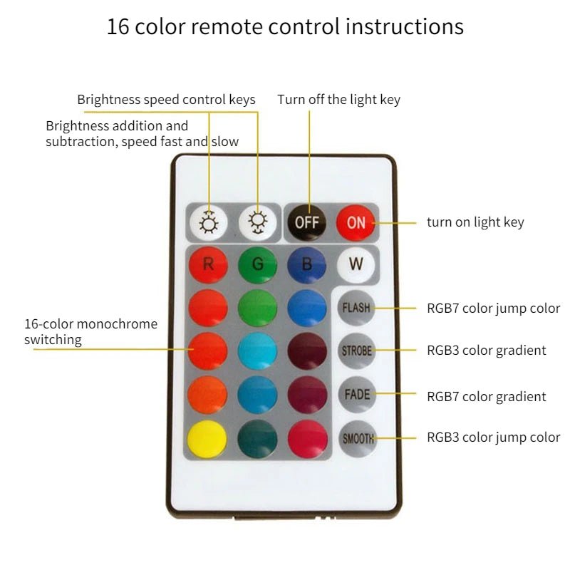 ⭐ Lampe 3D LED Paw Patrol – Chase, Marshall & Rocky | Veilleuse Enfants, Décoration Chambre, Lumière de Table - GoDiscount