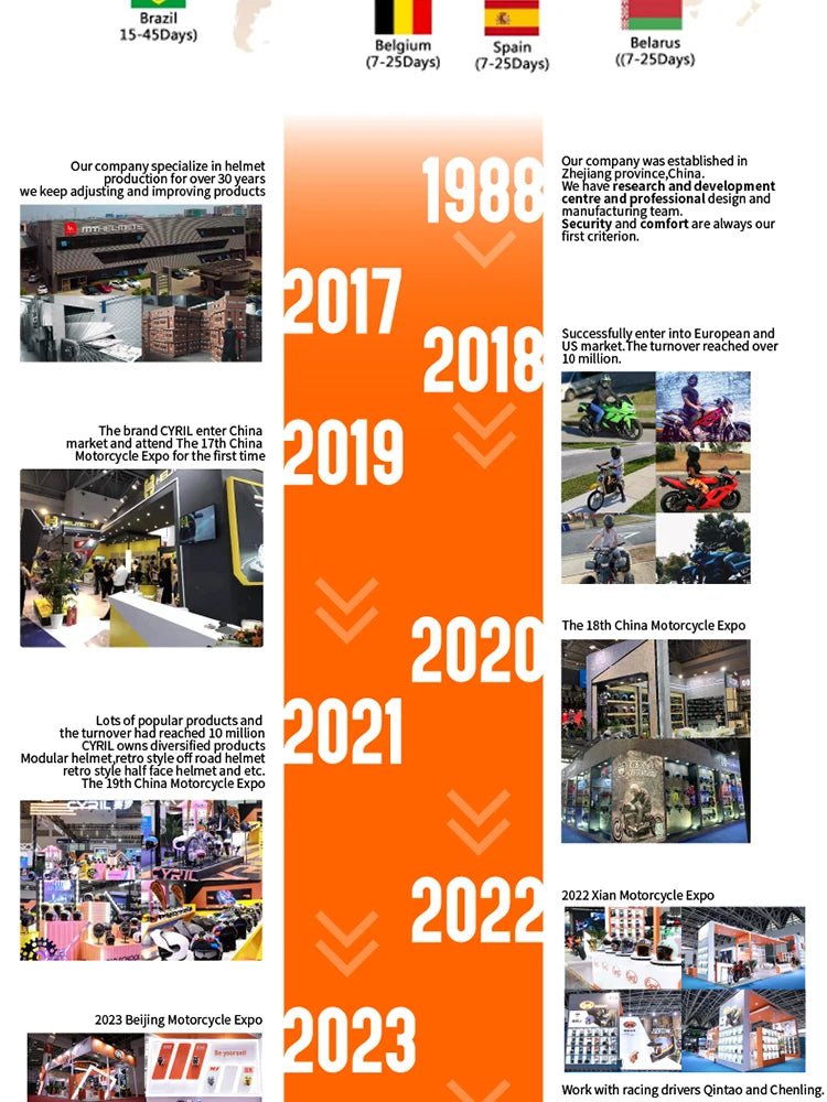 🏍️💥 Casque Moto CYRIL – Full Face & Open Face, Homologué ECE DOT, Casque Modular avec Double Visor - GoDiscount