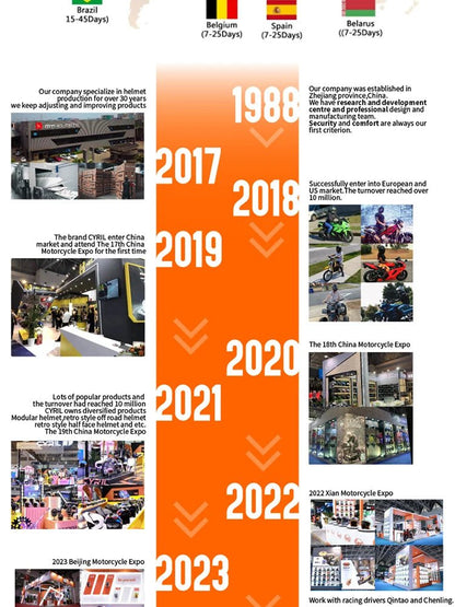 🏍️💥 Casque Moto CYRIL – Full Face & Open Face, Homologué ECE DOT, Casque Modular avec Double Visor - GoDiscount