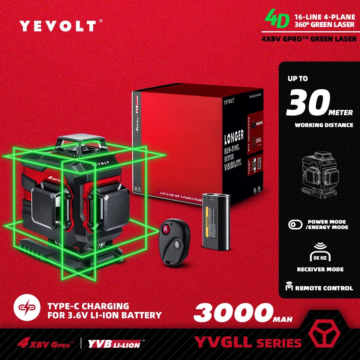 🟢🔭 Niveau Laser 3D 360° – YEVOLT YVGLL4XS16 • 4 Plans • 16 Lignes • Auto - Nivelant Pro - GoDiscount